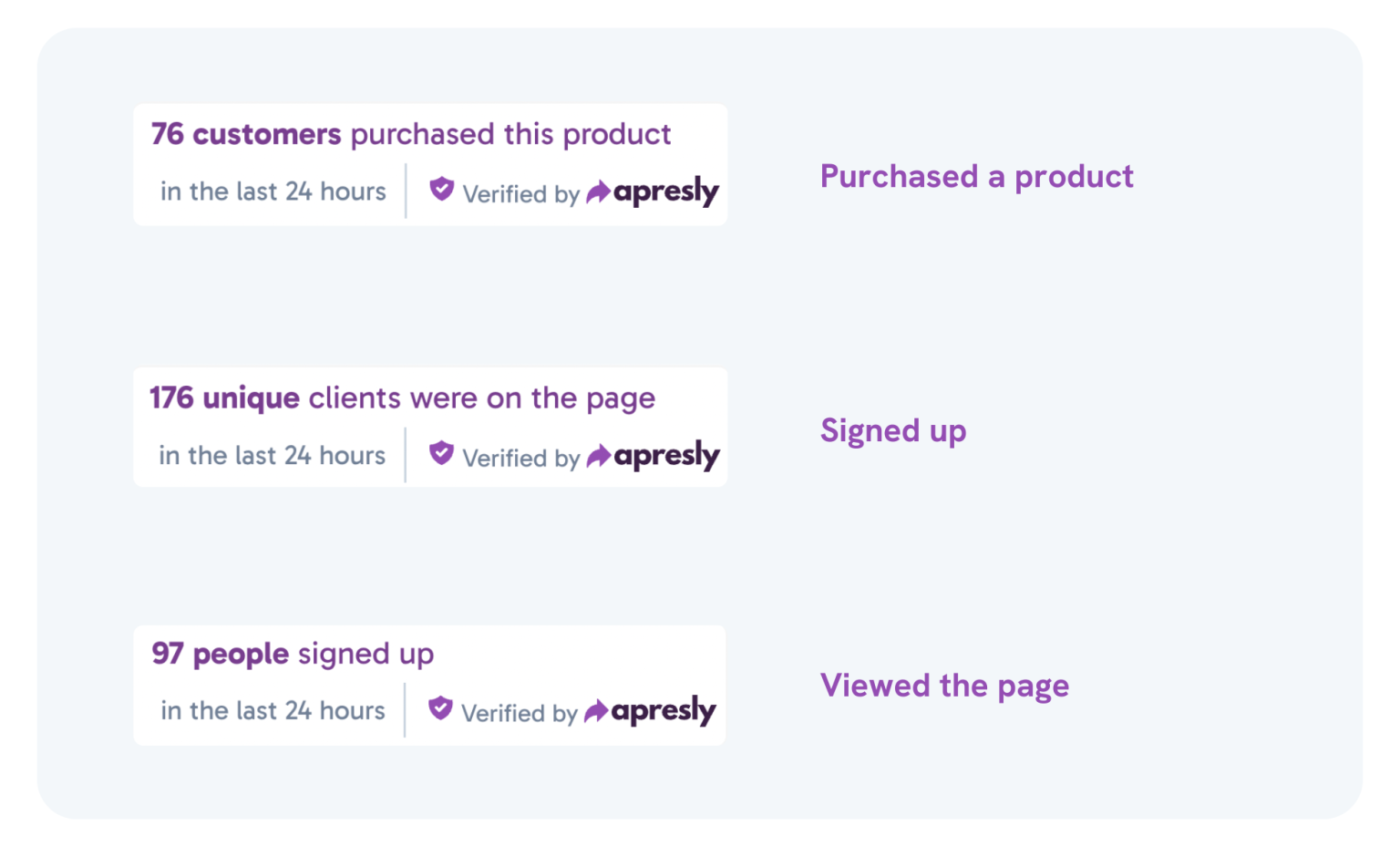 Example purchase notification marked Verified by Apresly.